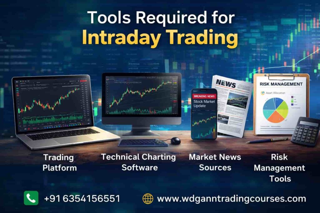 Tools Required for Intraday Trading